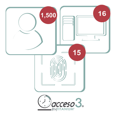 Licencia Software Control de Asistencia / 1500 Empleados / 3 Años / 16 Relojes / 16 Estaciones / Integración Nómina